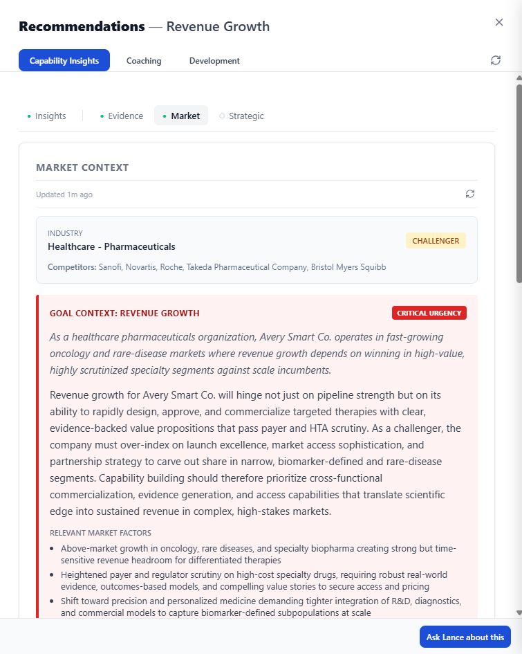 Market Context Recommendations